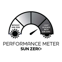 PERFORMANCE METER SUN ZERO trademark