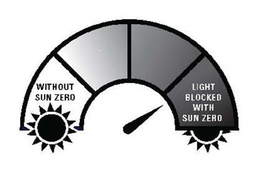 WITHOUT SUN ZERO trademark