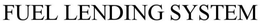 FUEL LENDING SYSTEM trademark