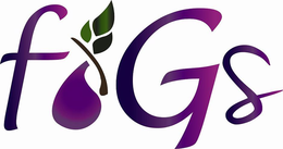 FIGS trademark