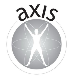 AXIS trademark