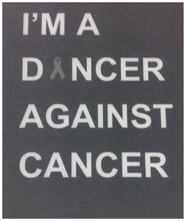 I'M A D NCER AGAINST CANCER trademark