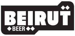 BEIRUT BEER trademark