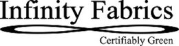 INFINITY FABRICS CERTIFIABLY GREEN trademark