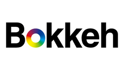 BOKKEH trademark