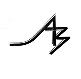AB trademark