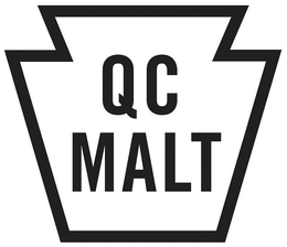 QC MALT trademark