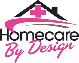 HOMECARE BY DESIGN trademark