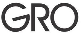 GRO trademark