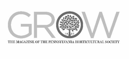 GROW 1827 THE MAGAZINE OF THE PENNSYLVANIA HORTICULTURAL SOCIETY trademark