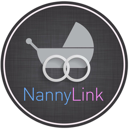 NANNYLINK trademark