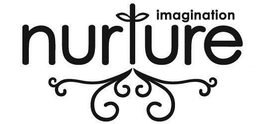 IMAGINATION NURTURE trademark