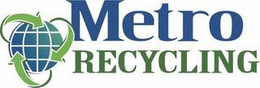 METRO RECYCLING trademark
