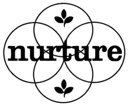 NURTURE trademark