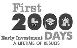 FIRST 2000 DAYS EARLY INVESTMENT A LIFETIME OF RESULTS trademark