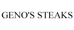 GENO'S STEAKS trademark