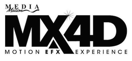 MEDIAMATION MX4D MOTION EFX EXPERIENCE trademark