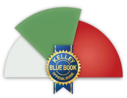 KELLEY BLUE BOOK OFFICIAL GUIDE trademark