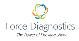 FORCE DIAGNOSTICS THE POWER OF KNOWING NOW trademark