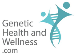 GENETIC HEALTH AND WELLNESS.COM trademark