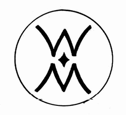 WW trademark