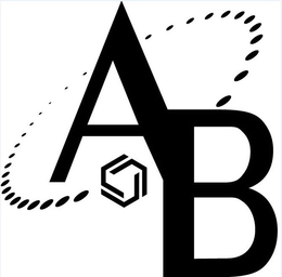 AB trademark