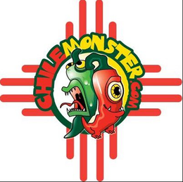 CHILEMONSTER.COM trademark
