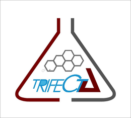 TRIFECTA trademark