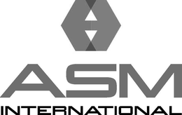 ASM INTERNATIONAL trademark
