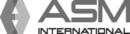ASM INTERNATIONAL trademark