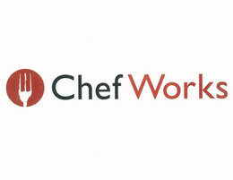 CHEF WORKS trademark