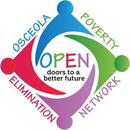 OPEN DOORS TO A BETTER FUTURE: OSCEOLA POVERTY ELIMINATION NETWORK trademark