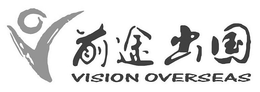 VISION OVERSEAS trademark