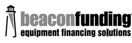 BEACONFUNDING EQUIPMENT FINANCING SOLUTIONS trademark