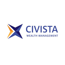 CIVISTA WEALTH MANAGEMENT trademark