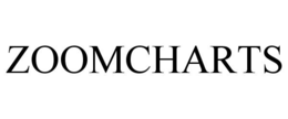 ZOOMCHARTS trademark