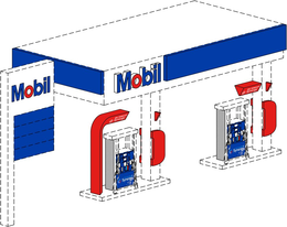 MOBIL, FUEL TECHNOLOGY SYNERGY trademark