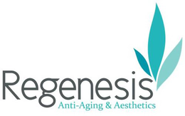 REGENESIS ANTI-AGING & AESTHETICS trademark