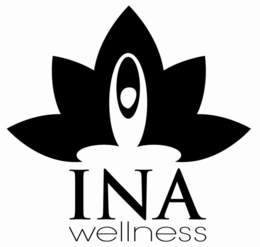 INA WELLNESS trademark