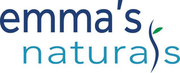 EMMA'S NATURALS trademark