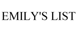 EMILY'S LIST trademark