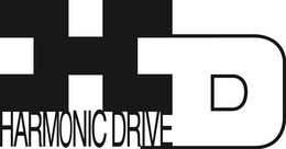 HD HARMONIC DRIVE trademark