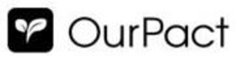 OURPACT trademark