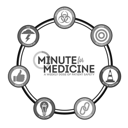 MINUTE FOR MEDICINE A WEEKLY DOSE OF PATIENT SAFETY INFECTION PREVENTION & CONTROL HIGH RELIABILITY GENERAL SAFETY IN THE HOSPITAL PATIENT PARTNERSHIPS LEADERSHIP & CULTURE CUSTOMER SERVICE THE INTANGIBLES trademark