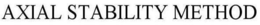 AXIAL STABILITY METHOD trademark