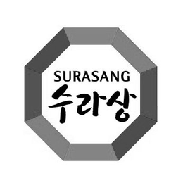 SURASANG trademark