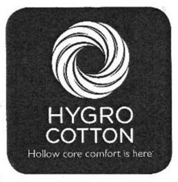 HYGRO COTTON HOLLOW CORE COMFORT IS HERE trademark