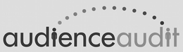 AUDIENCEAUDIT trademark