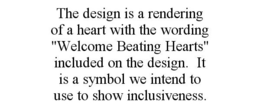 THE DESIGN IS A RENDERING OF A HEART WITH THE WORDING "WELCOME BEATING HEARTS" INCLUDED ON THE DESIGN. IT IS A SYMBOL WE INTEND TO USE TO SHOW INCLUSIVENESS. trademark