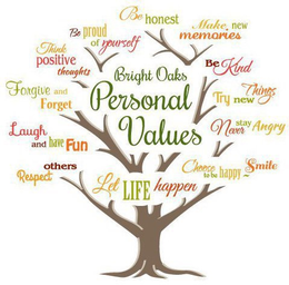 BRIGHT OAKS PERSONAL VALUES BE HONEST MAKE NEW MEMORIES BE KIND TRY NEW THINGS NEVER STAY ANGRY SMILE CHOOSE TO BE HAPPY LET LIFE HAPPEN RESPECT OTHERS LAUGH AND HAVE FUN FORGIVE AND FORGET THINK POSITIVE THOUGHTS BE PROUD OF YOURSELF trademark